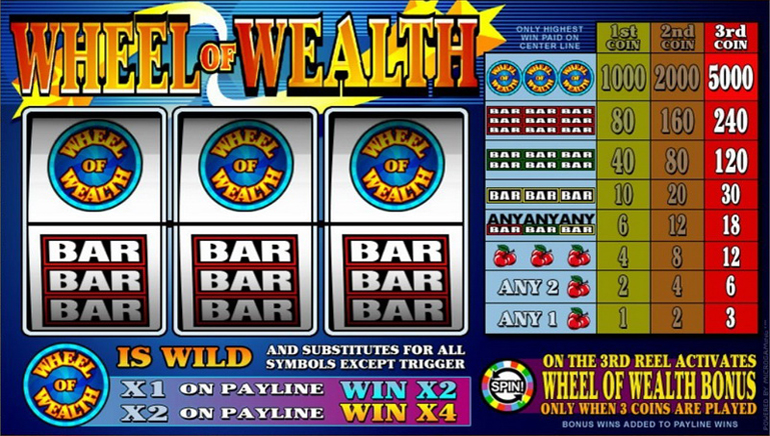 captura de pantalla 2 de All Slots Casino